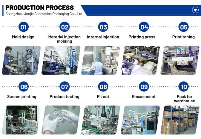 In màn hình lụa 60ml 120ml 150ml chai xịt nhựa PET rỗng Toner cơ thể chăm sóc da sương mù tinh khiết chai mỹ phẩm 9